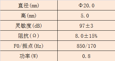 20三合一喇叭.png