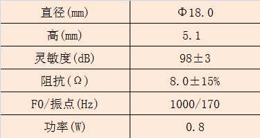 18三合一喇叭.png